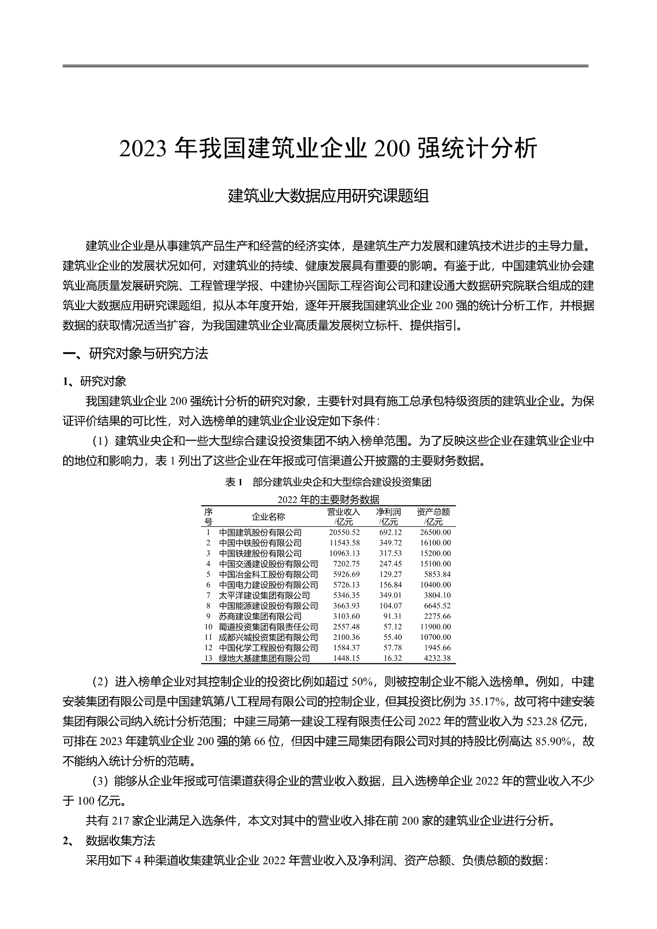라오스 카지노